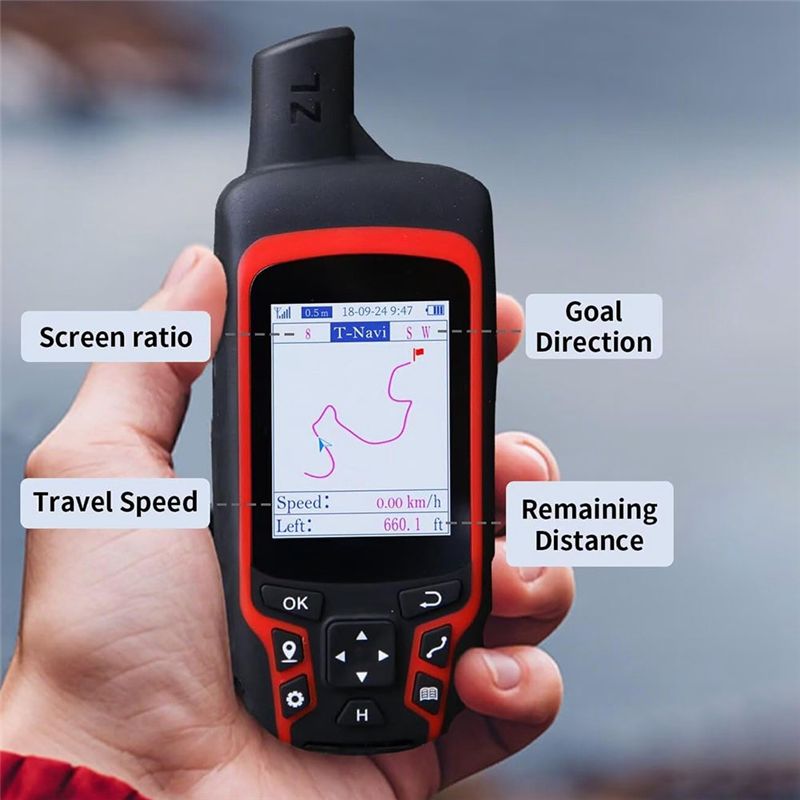 ABZZ-GPS For Hiking Handheld A - Outdoor Camping Rugs review and price
