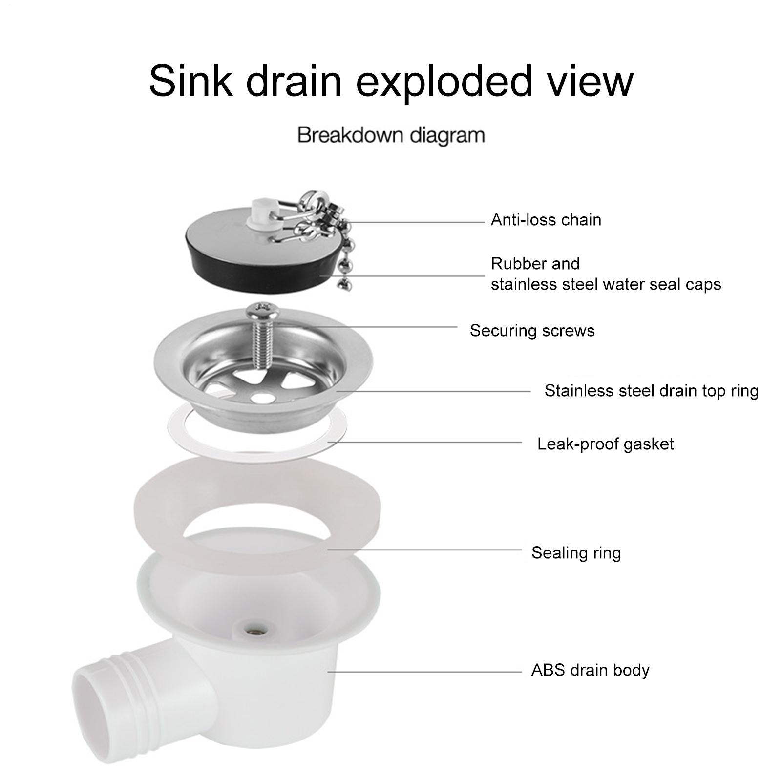 Drain Strainer Stainless Steel - Outdoor Camping Kitchen With Sink review and price