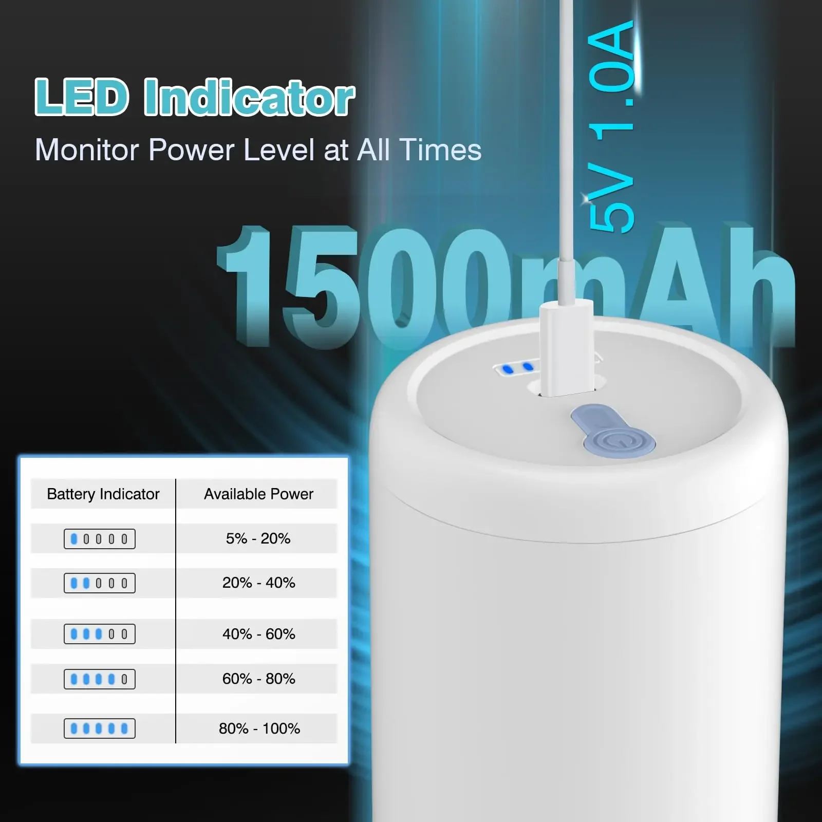 Rechargeable Electric Air Pump - Outdoor Camping Mattress review and price
